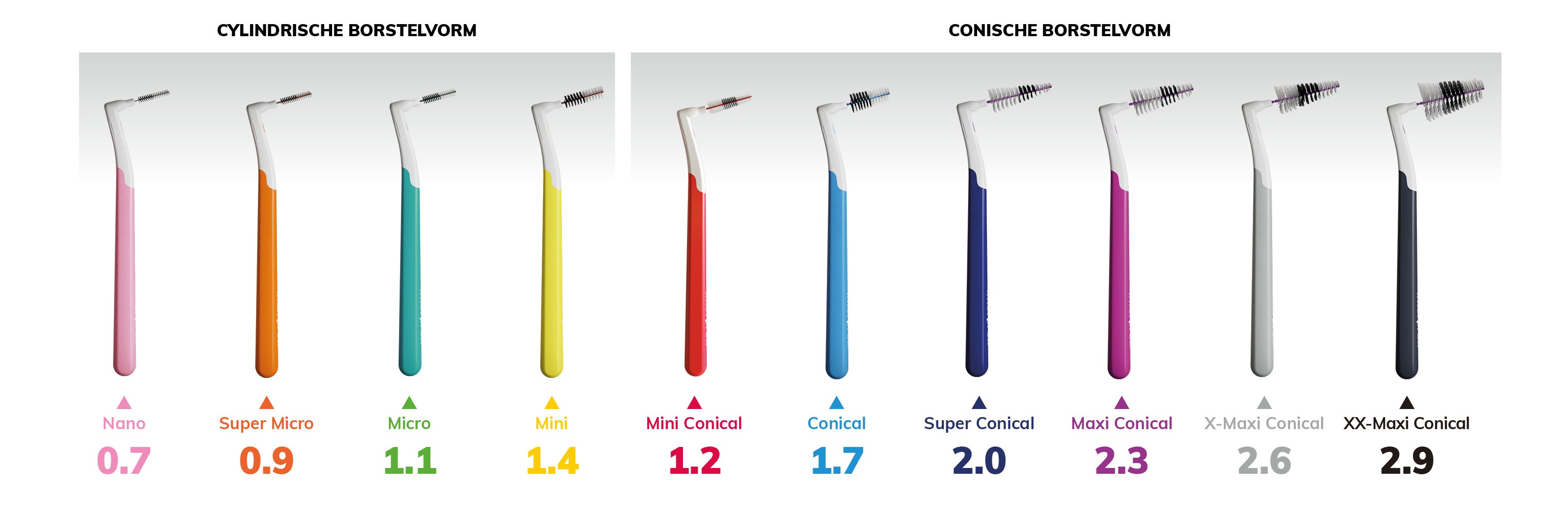 Interprox Plus assortiment