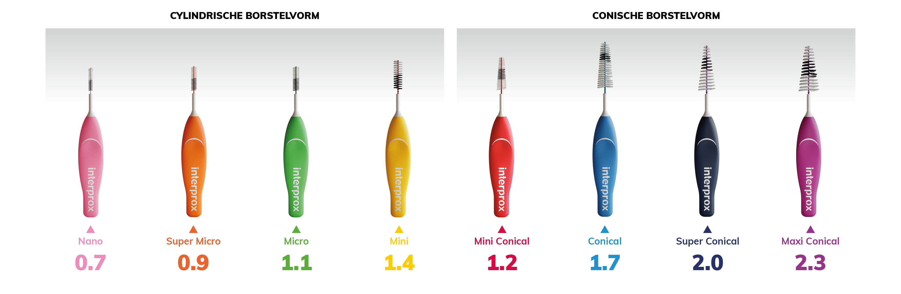 Interprox assortiment